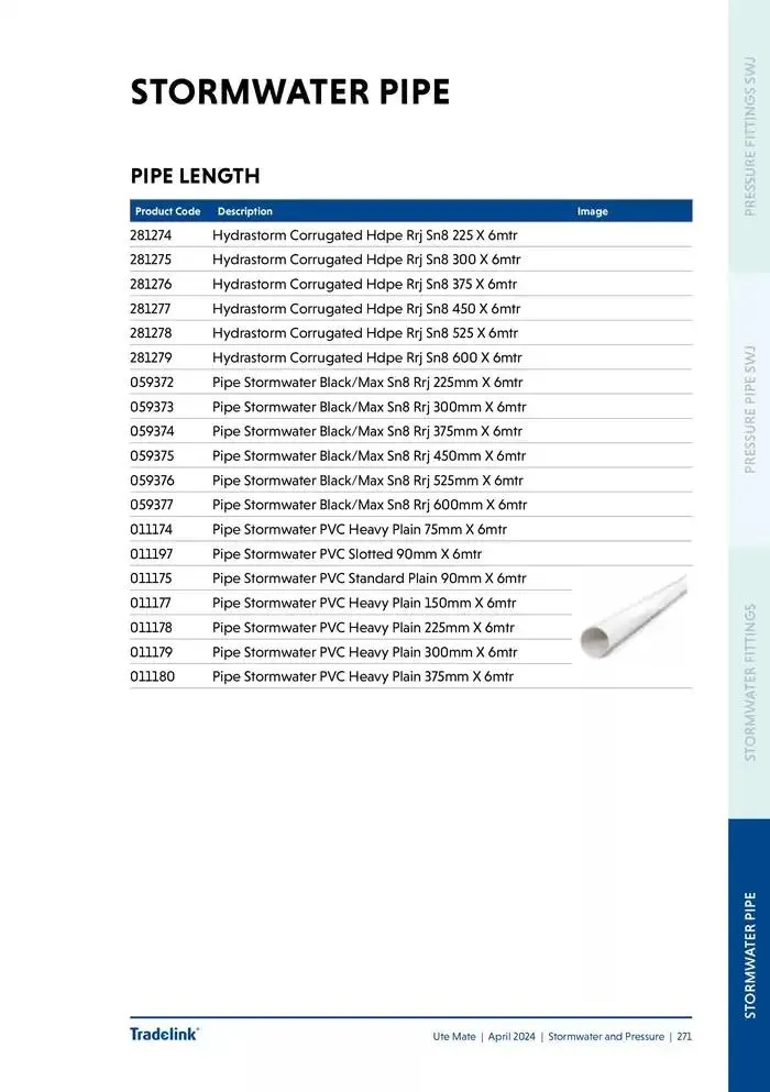 Ute Mate - Catalogue valid from 20 November to 31 December 2024 - page 279
