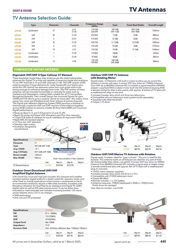 Celebrating 40 Years In Electronics - Catalogue valid from 4 March to 31 March 2025 - page 445