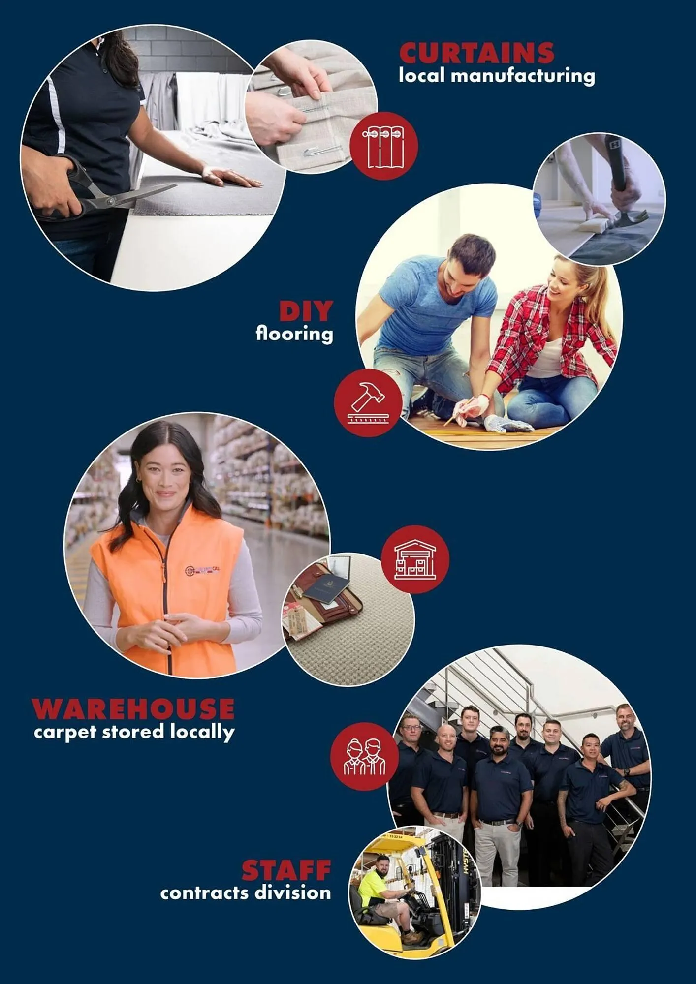 Carpet Call catalogue - Catalogue valid from 27 November to 31 December 2025 - page 70