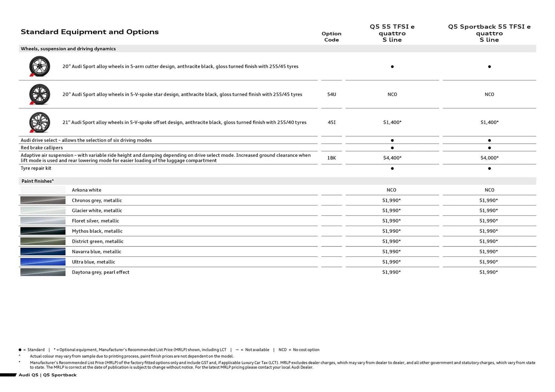 Audi catalogue - Catalogue valid from 11 September to 11 September 2025 - page 4