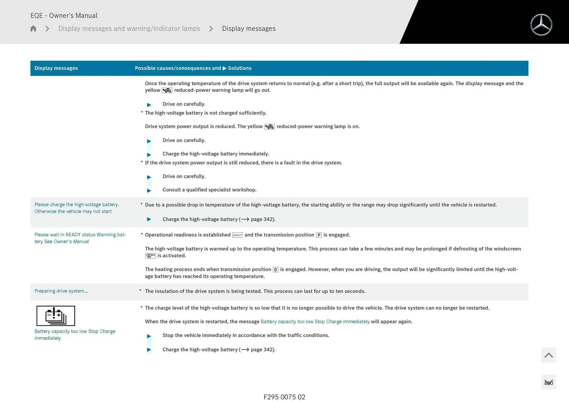 Mercedes-Benz catalogue - Catalogue valid from 11 September to 11 September 2025 - page 880