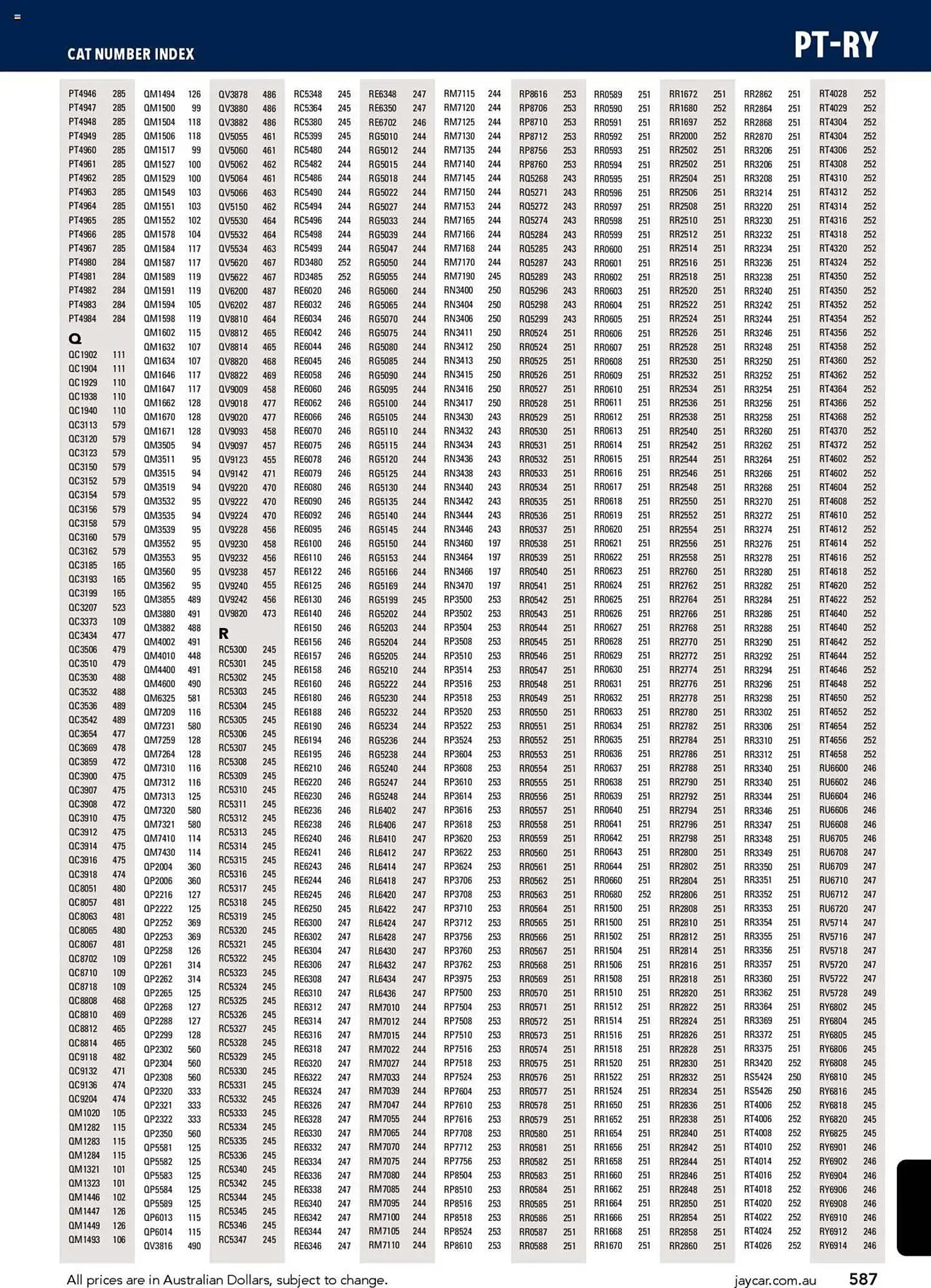 Jaycar Electronics catalogue - Catalogue valid from 8 July to 9 July 2026 - page 587
