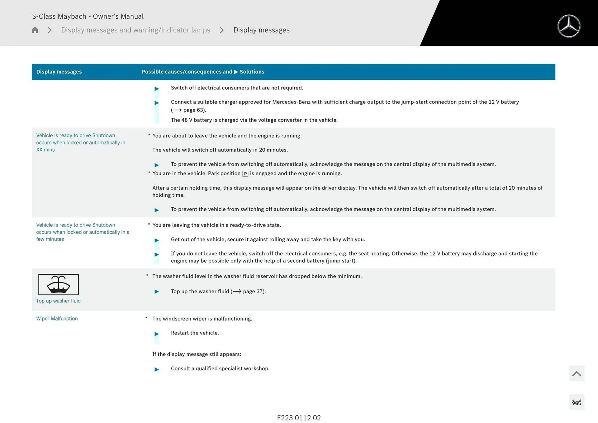 Mercedes-Benz catalogue - Catalogue valid from 1 May to 1 May 2026 - page 966