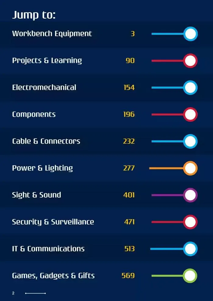 Celebrating 40 Years In Electronics - Catalogue valid from 4 March to 31 March 2025 - page 2