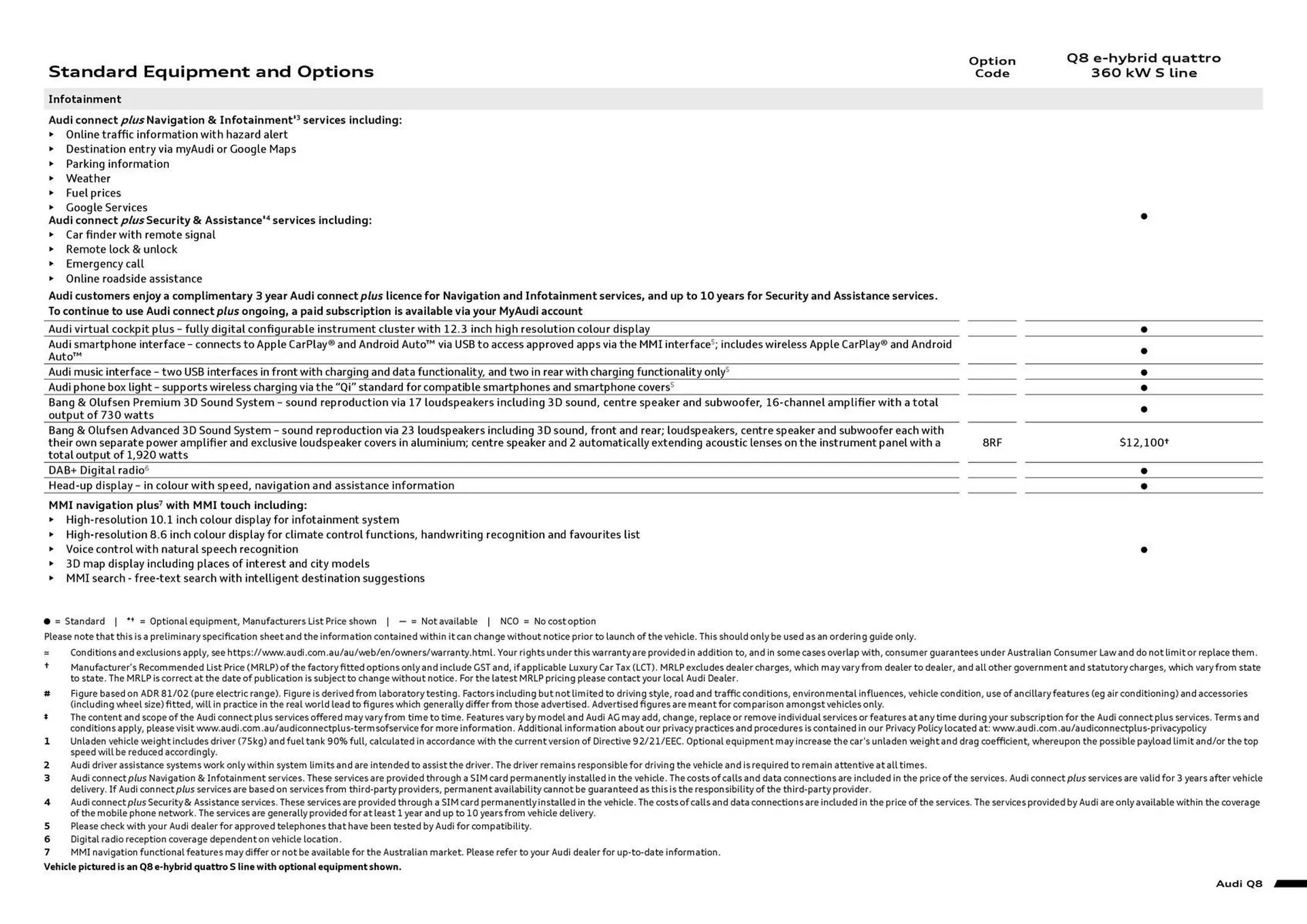 Audi catalogue - Catalogue valid from 17 December to 17 December 2026 - page 7