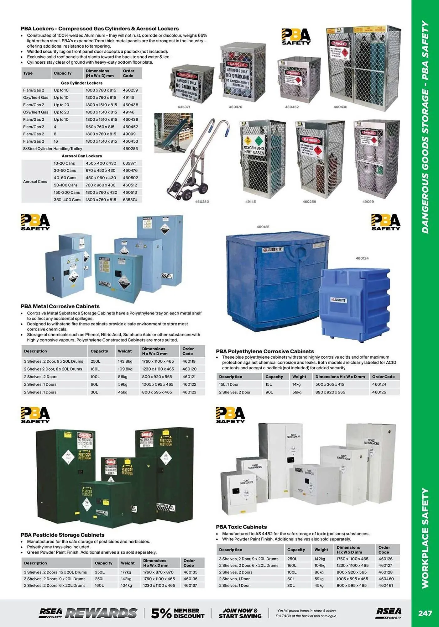 RSEA Safety catalogue - Catalogue valid from 1 August to 31 December 2025 - page 245