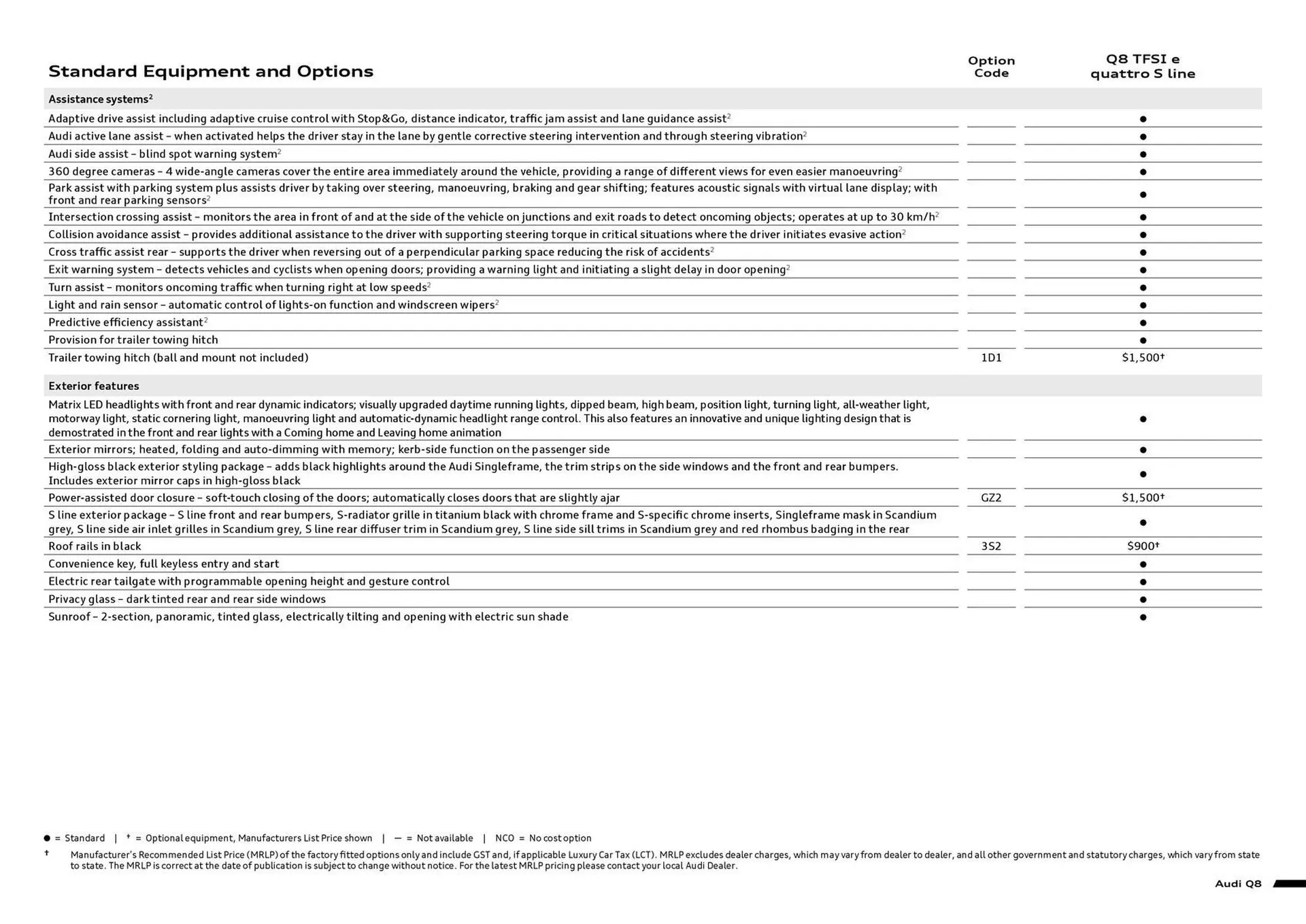Audi catalogue - Catalogue valid from 11 September to 11 September 2025 - page 5