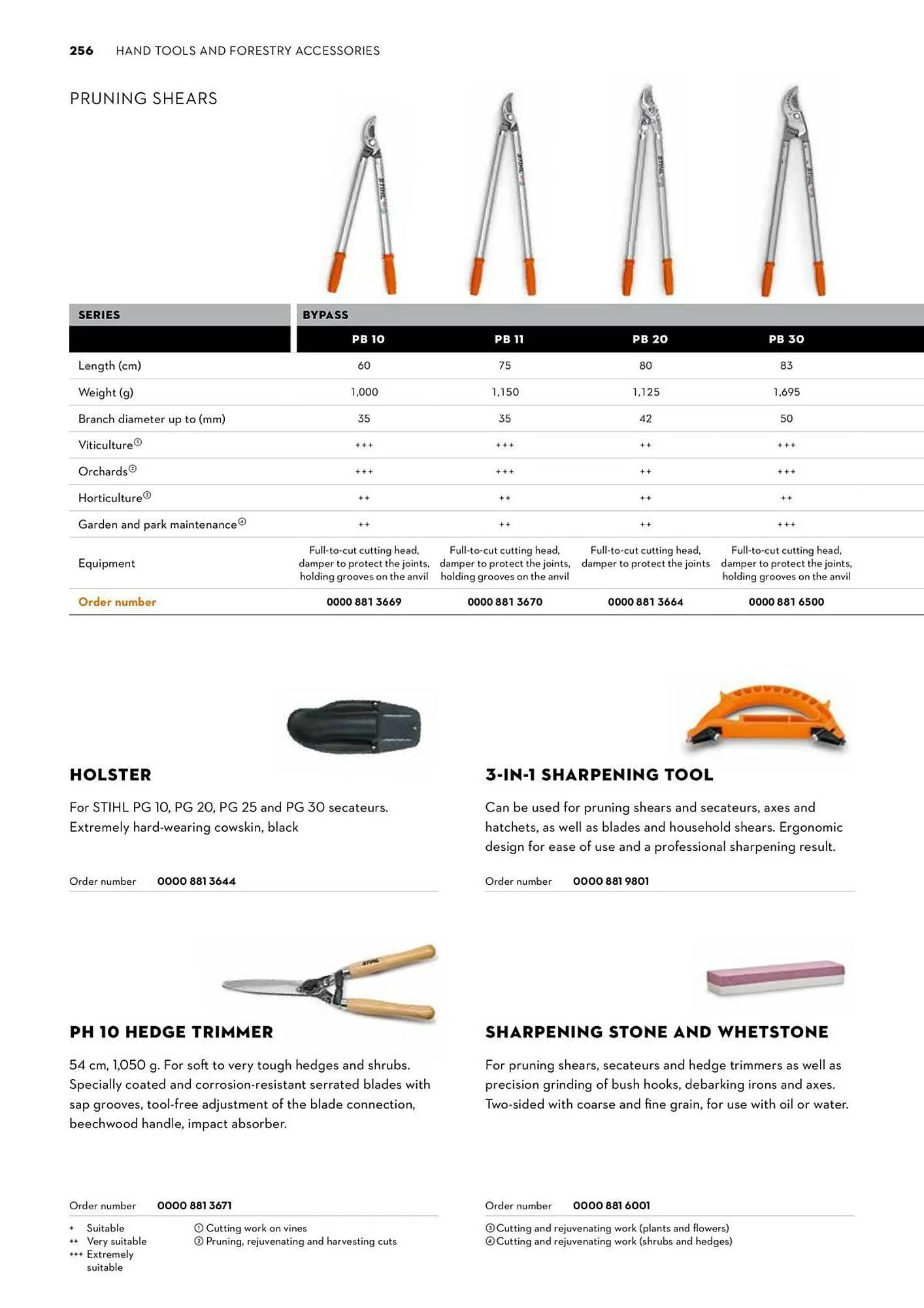 STIHL catalogue - Catalogue valid from 2 June to 30 June 2025 - page 256
