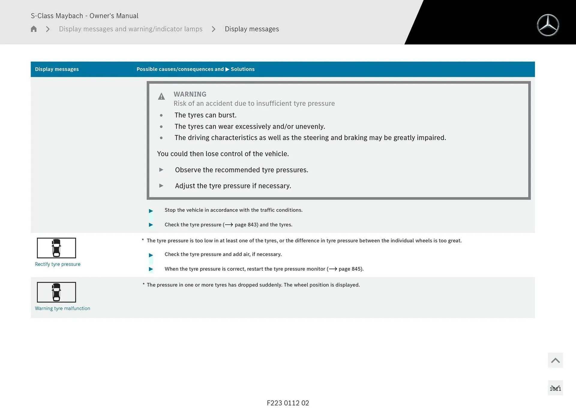 Mercedes-Benz catalogue - Catalogue valid from 1 May to 1 May 2026 - page 1011