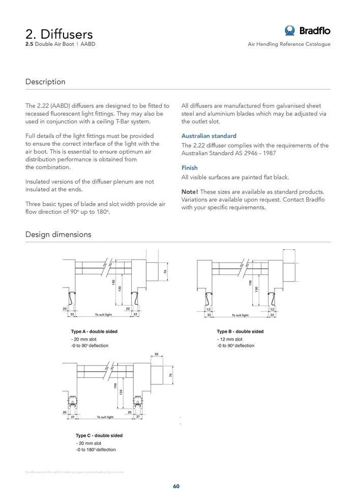 Bradflo - Catalogue valid from 24 May to 24 May 2025 - page 60