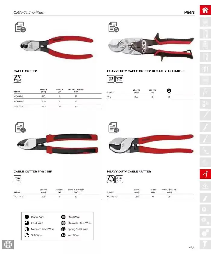Product Catalogue - Catalogue valid from 28 March to 31 December 2025 - page 402