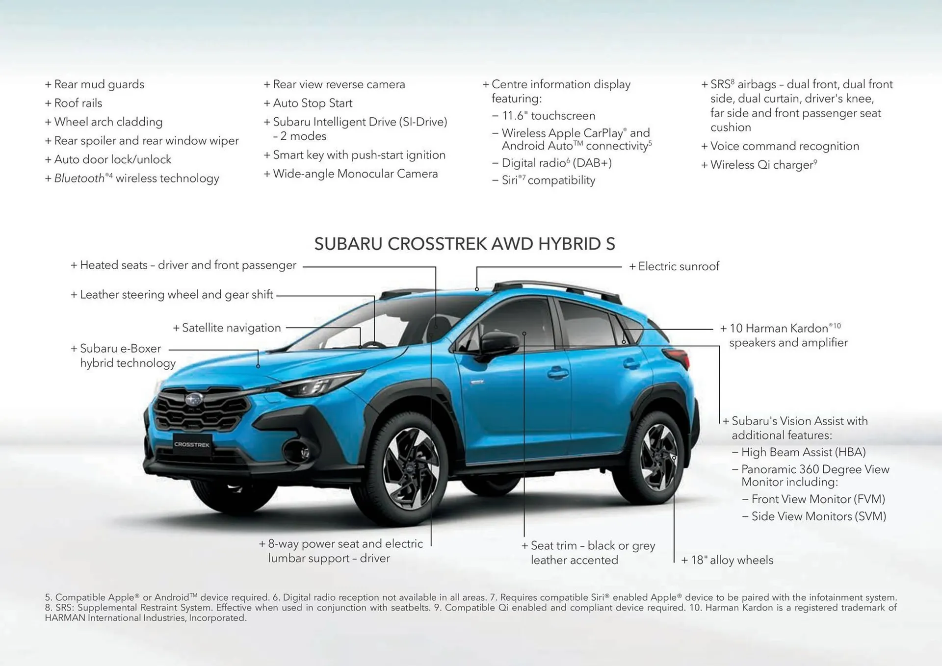 Subaru catalogue - Catalogue valid from 20 June to 20 June 2026 - page 45