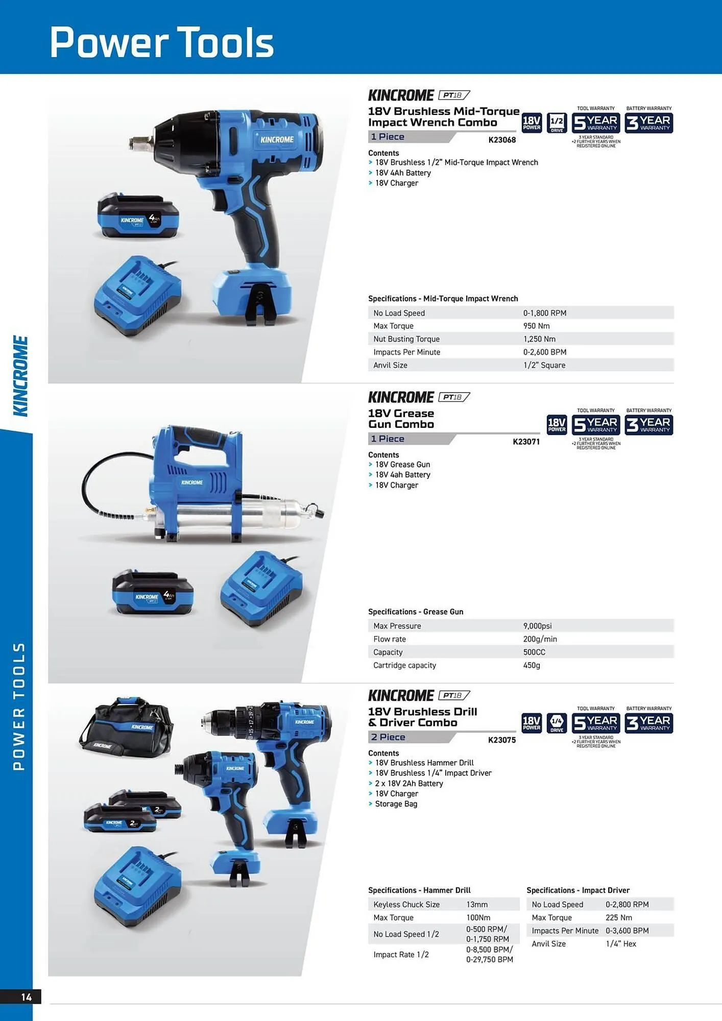 Kincrome catalogue - Catalogue valid from 5 January to 31 January 2026 - page 12