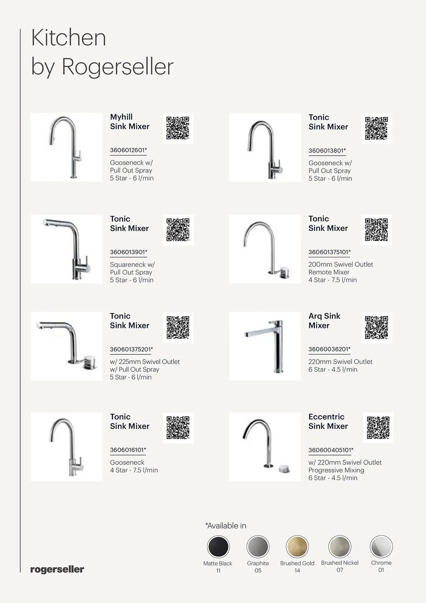 Winning Appliances catalogue - Catalogue valid from 4 August to 31 December 2025 - page 72