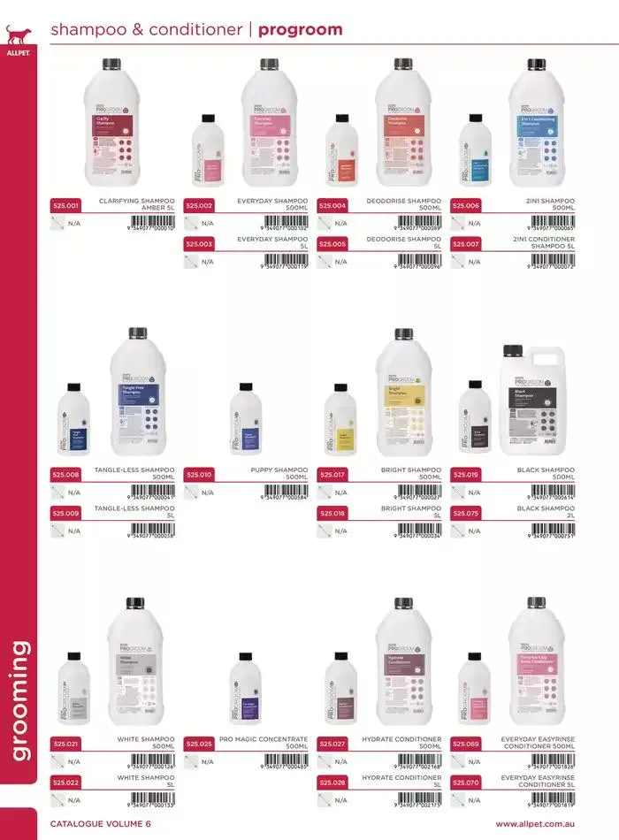 Dog Catalogue 2025 - Catalogue valid from 3 March to 31 December 2025 - page 96