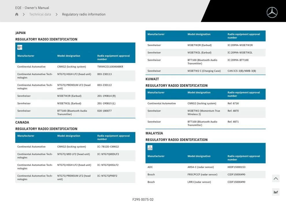 EQE Sedan - Catalogue valid from 11 September to 11 September 2025 - page 807