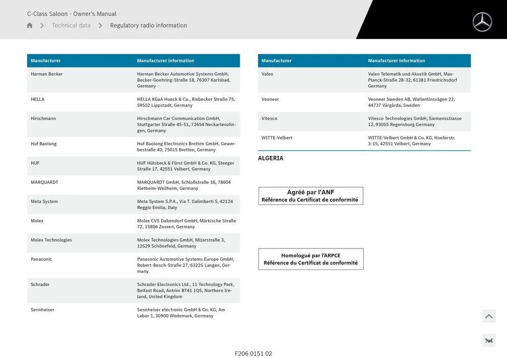 C-Class Sedan - Catalogue valid from 11 September to 11 September 2025 - page 794