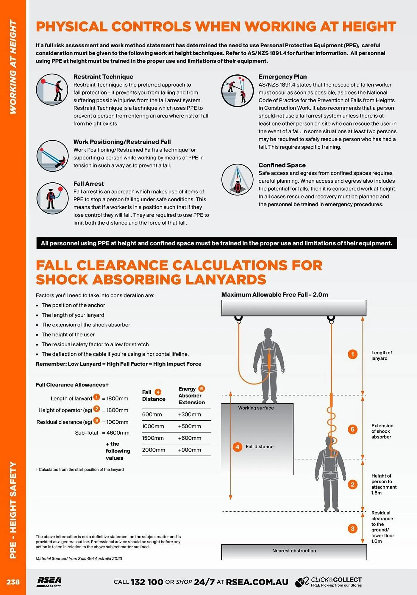 RSEA Safety catalogue - Catalogue valid from 1 August to 31 December 2025 - page 236