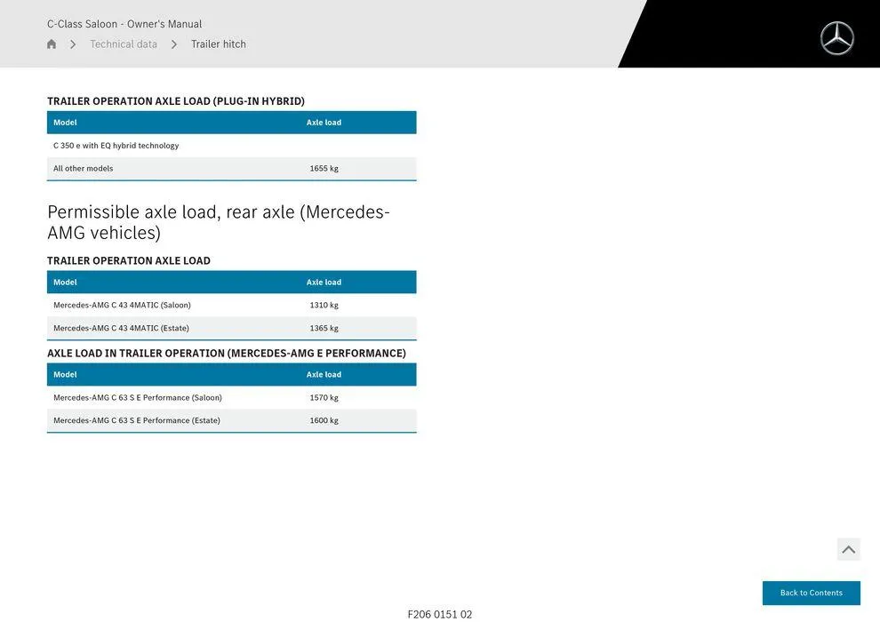 C-Class Sedan - Catalogue valid from 11 September to 11 September 2025 - page 881