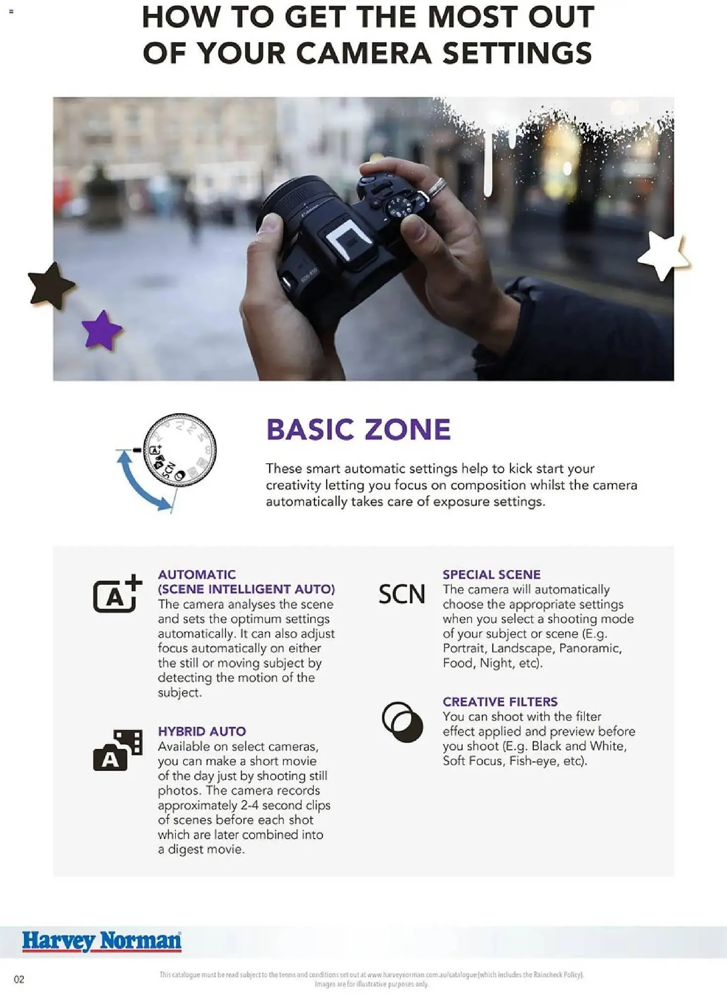 Harvey Norman catalogue - Catalogue valid from 28 January to 28 February 2026 - page 2