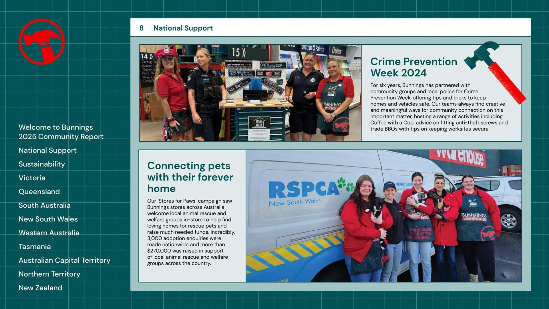 Bunnings catalogue - Catalogue valid from 25 August to 31 December 2025 - page 8