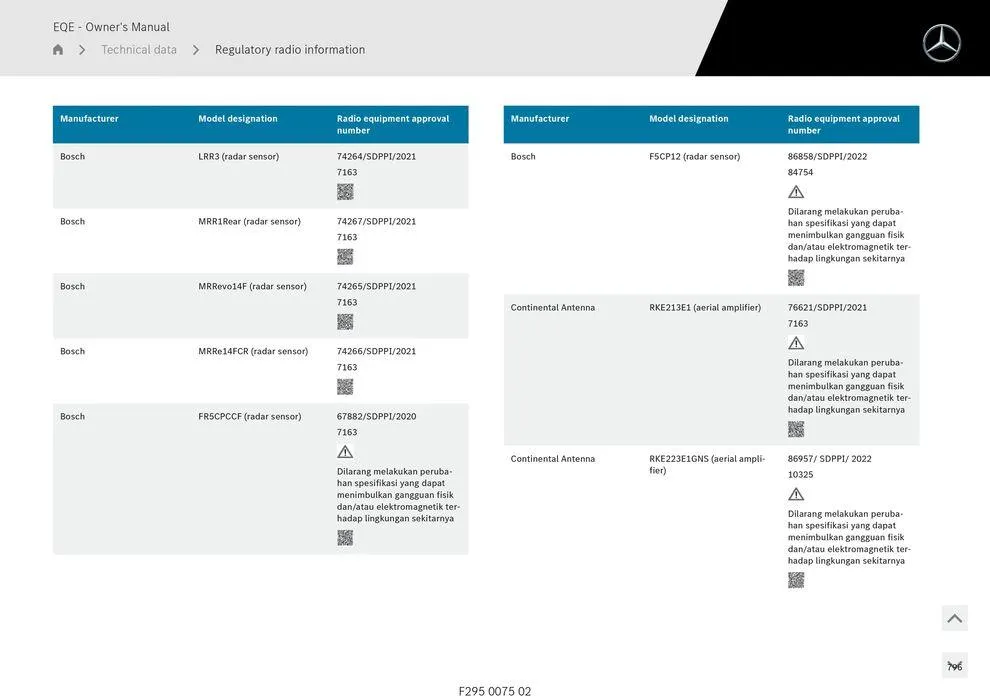 EQE Sedan - Catalogue valid from 11 September to 11 September 2025 - page 796