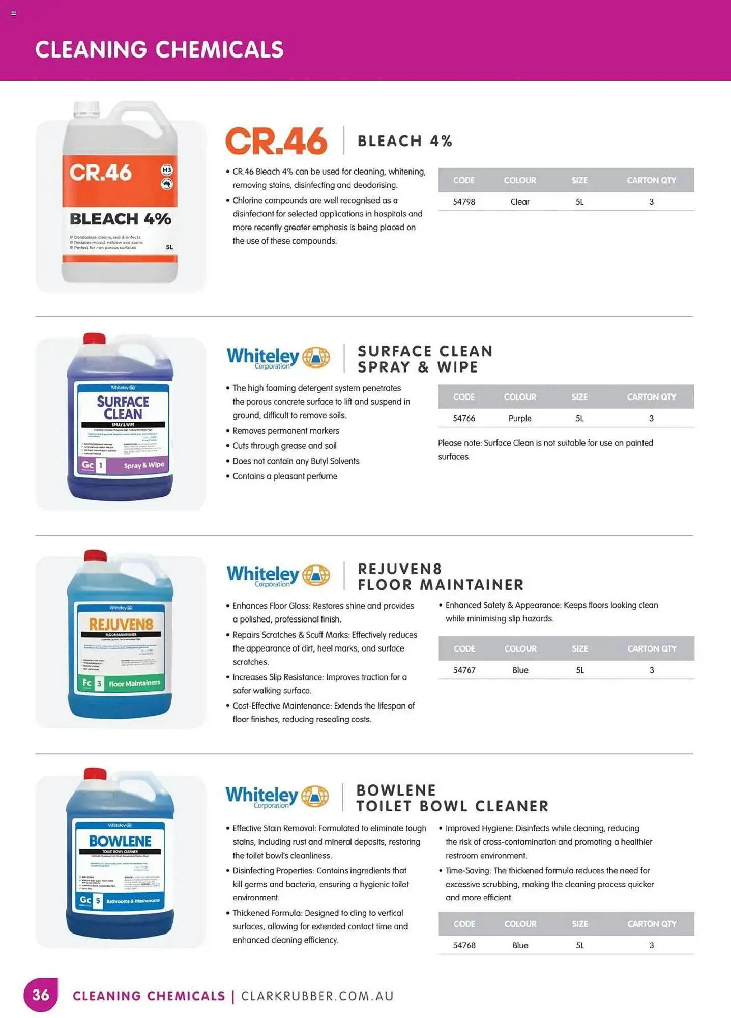 Clark Rubber catalogue - Catalogue valid from 5 May to 3 October 2025 - page 36