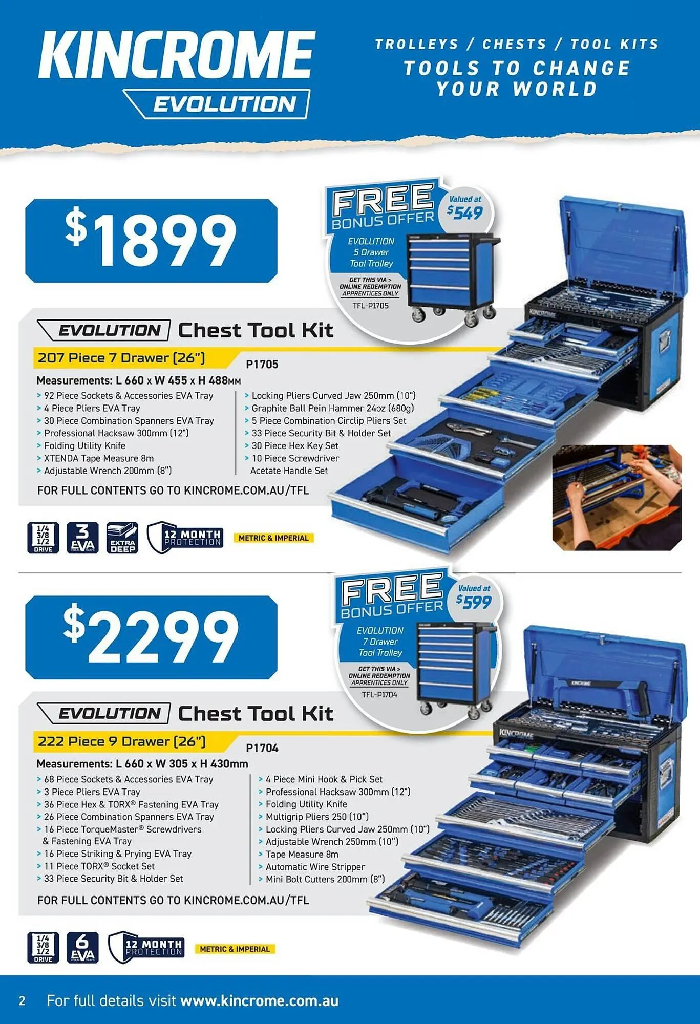 Kincrome catalogue - Catalogue valid from 6 January to 31 December 2025 - page 2