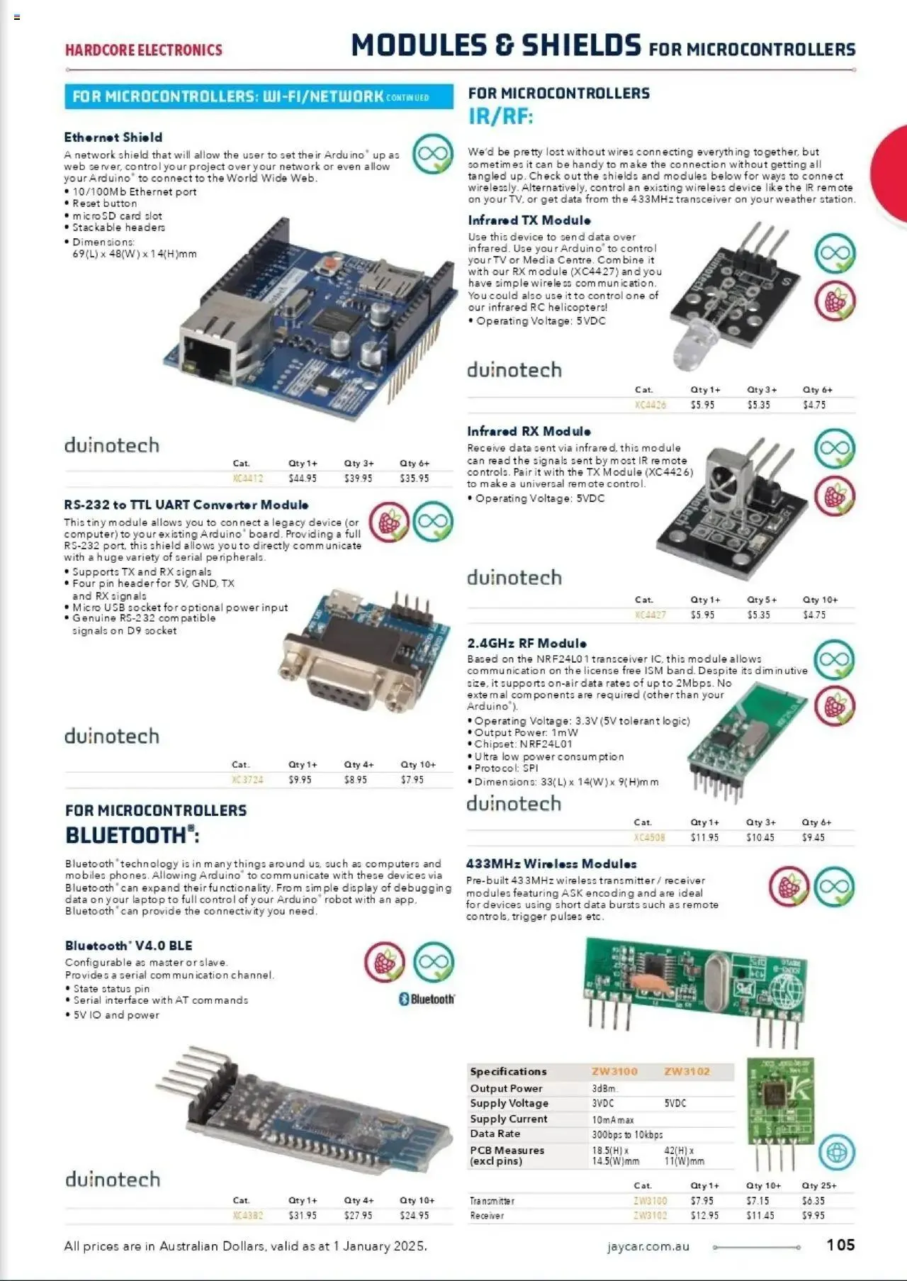Jaycar Celebrating 40 Years in Electronics - Catalogue valid from 1 January to 29 August 2025 - page 86