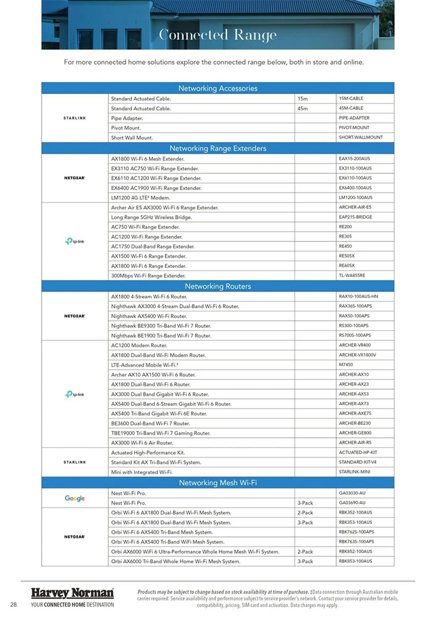 Harvey Norman catalogue - Catalogue valid from 22 January to 31 July 2025 - page 28