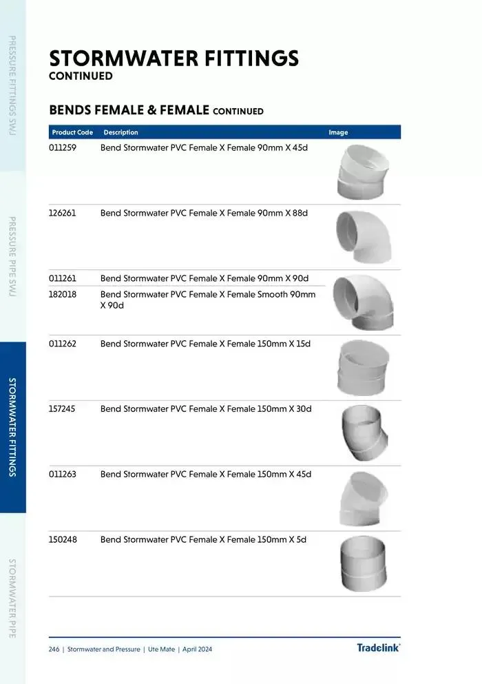 Ute Mate - Catalogue valid from 20 November to 31 December 2024 - page 254