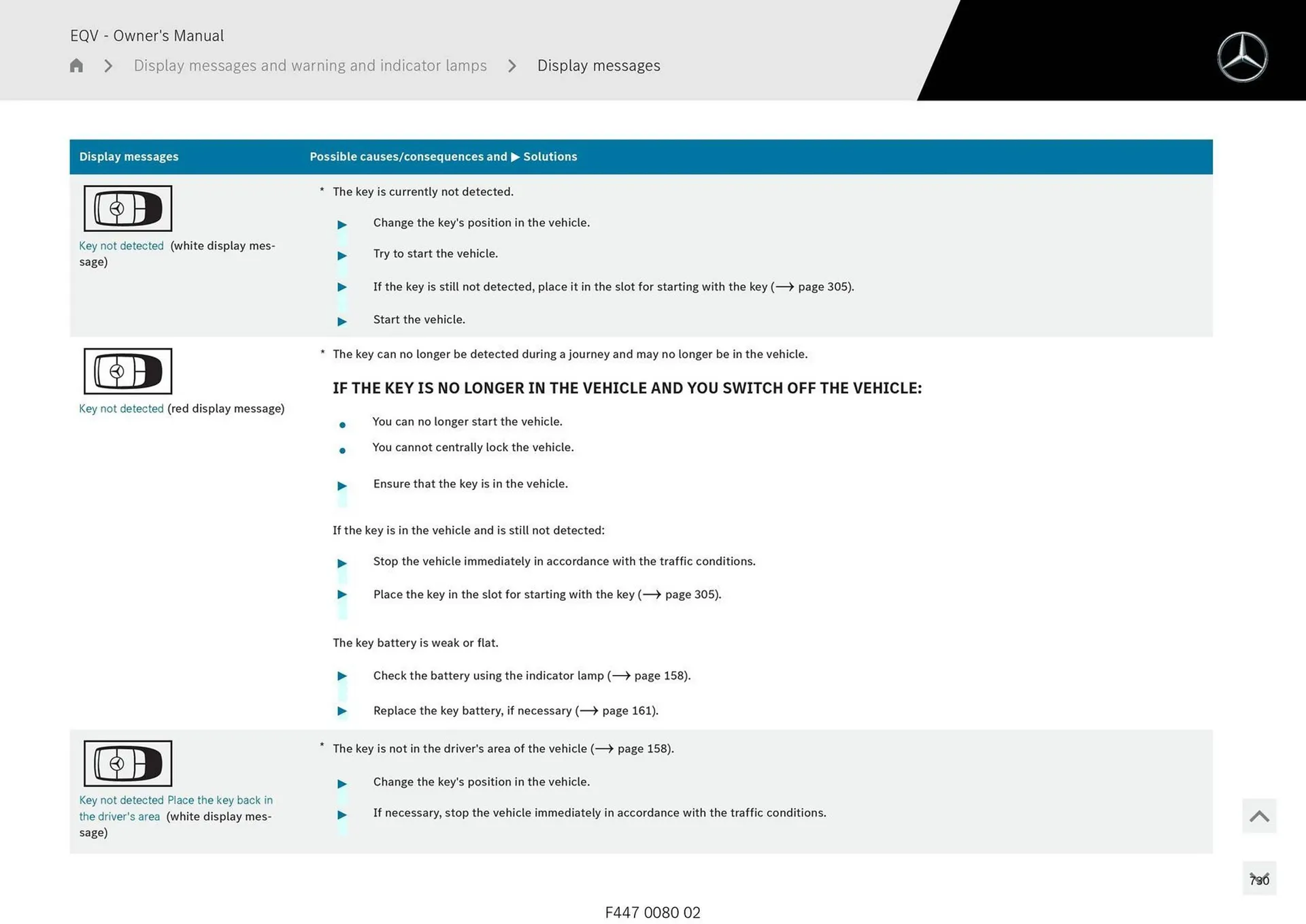 Mercedes-Benz catalogue - Catalogue valid from 11 September to 11 September 2025 - page 730