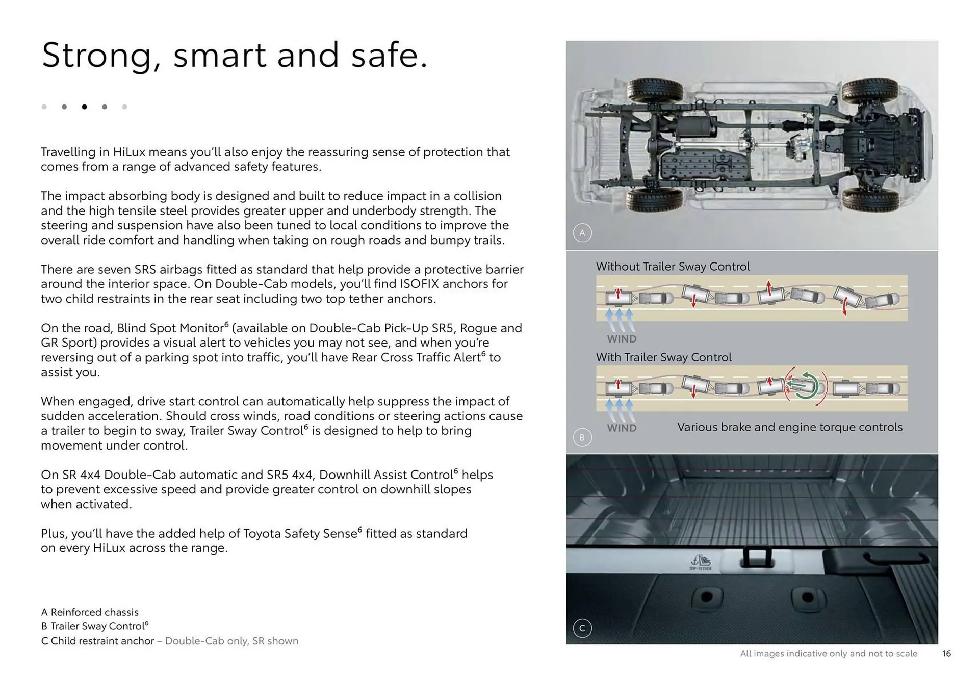 Toyota catalogue - Catalogue valid from 9 May to 9 May 2025 - page 16