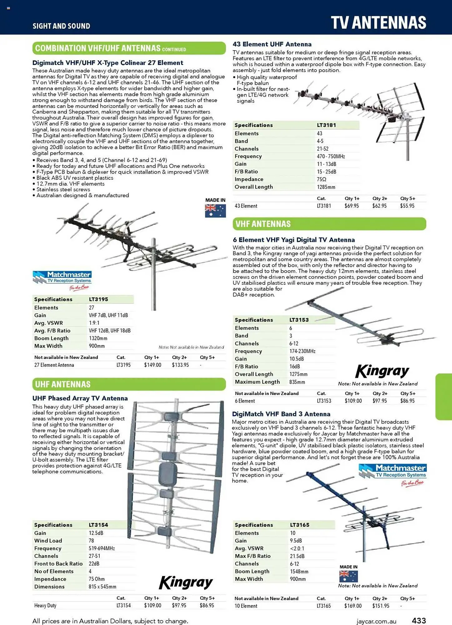 Jaycar Electronics catalogue - Catalogue valid from 8 July to 9 July 2026 - page 433
