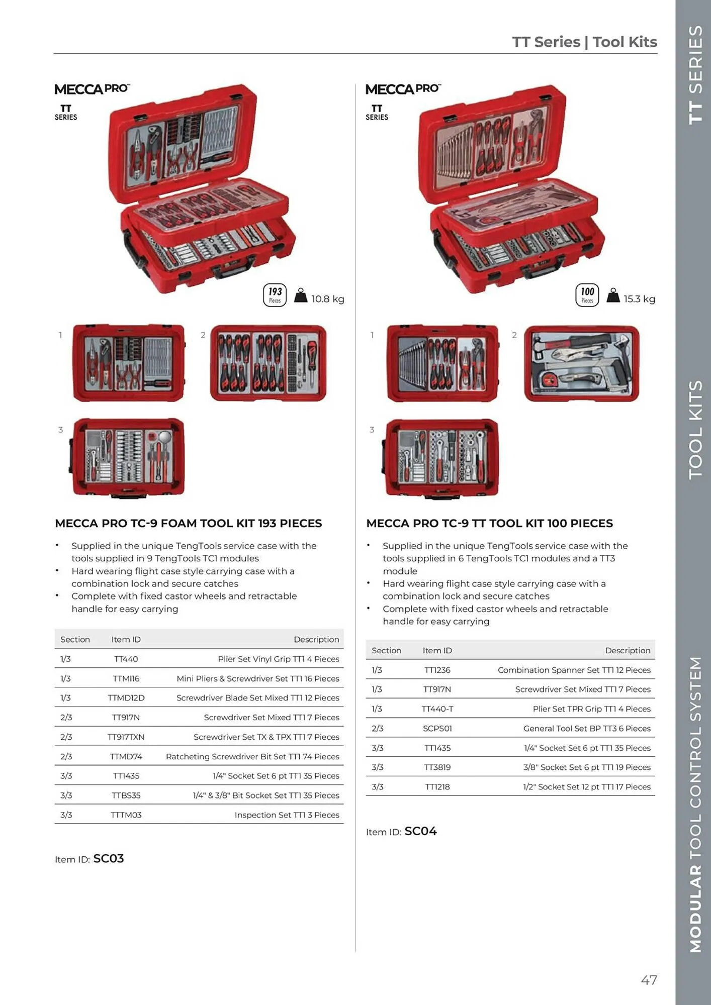 Teng Tools catalogue - Catalogue valid from 24 April to 31 December 2024 - page 48