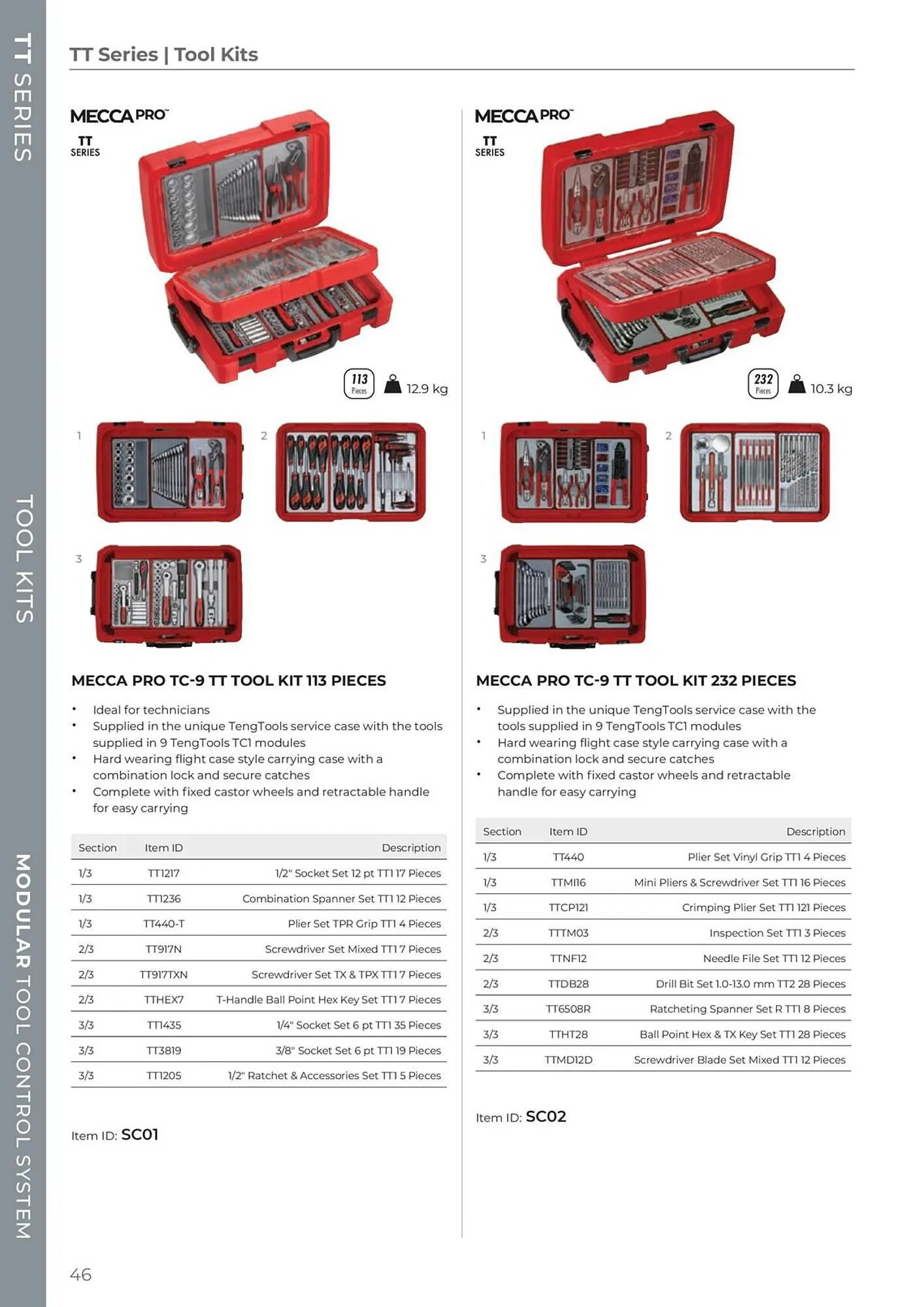 Teng Tools catalogue - Catalogue valid from 24 April to 31 December 2024 - page 47