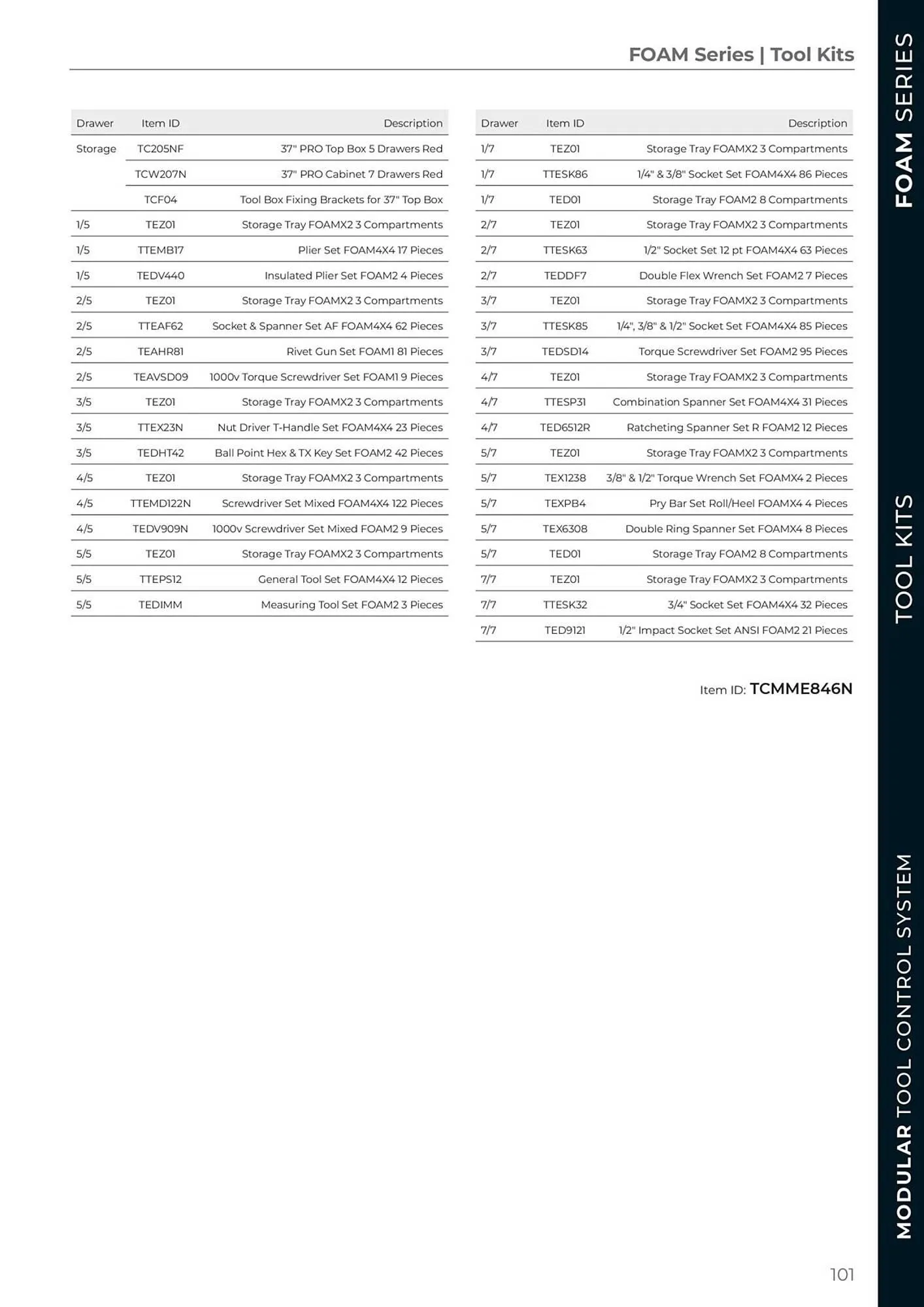 Teng Tools catalogue - Catalogue valid from 24 April to 31 December 2024 - page 102