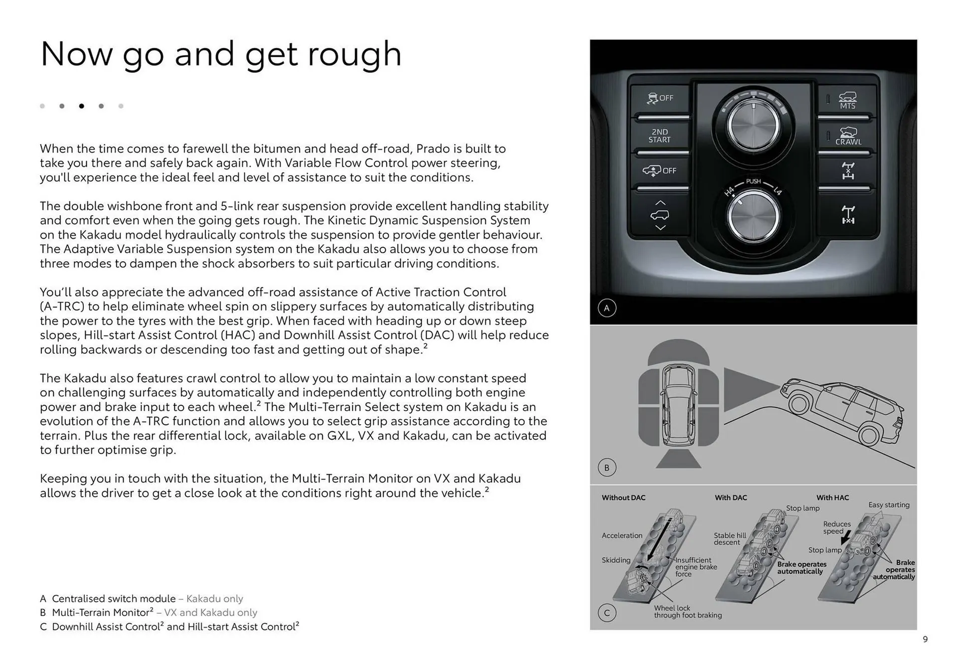 Toyota catalogue - Catalogue valid from 5 December to 30 April 2024 - page 9