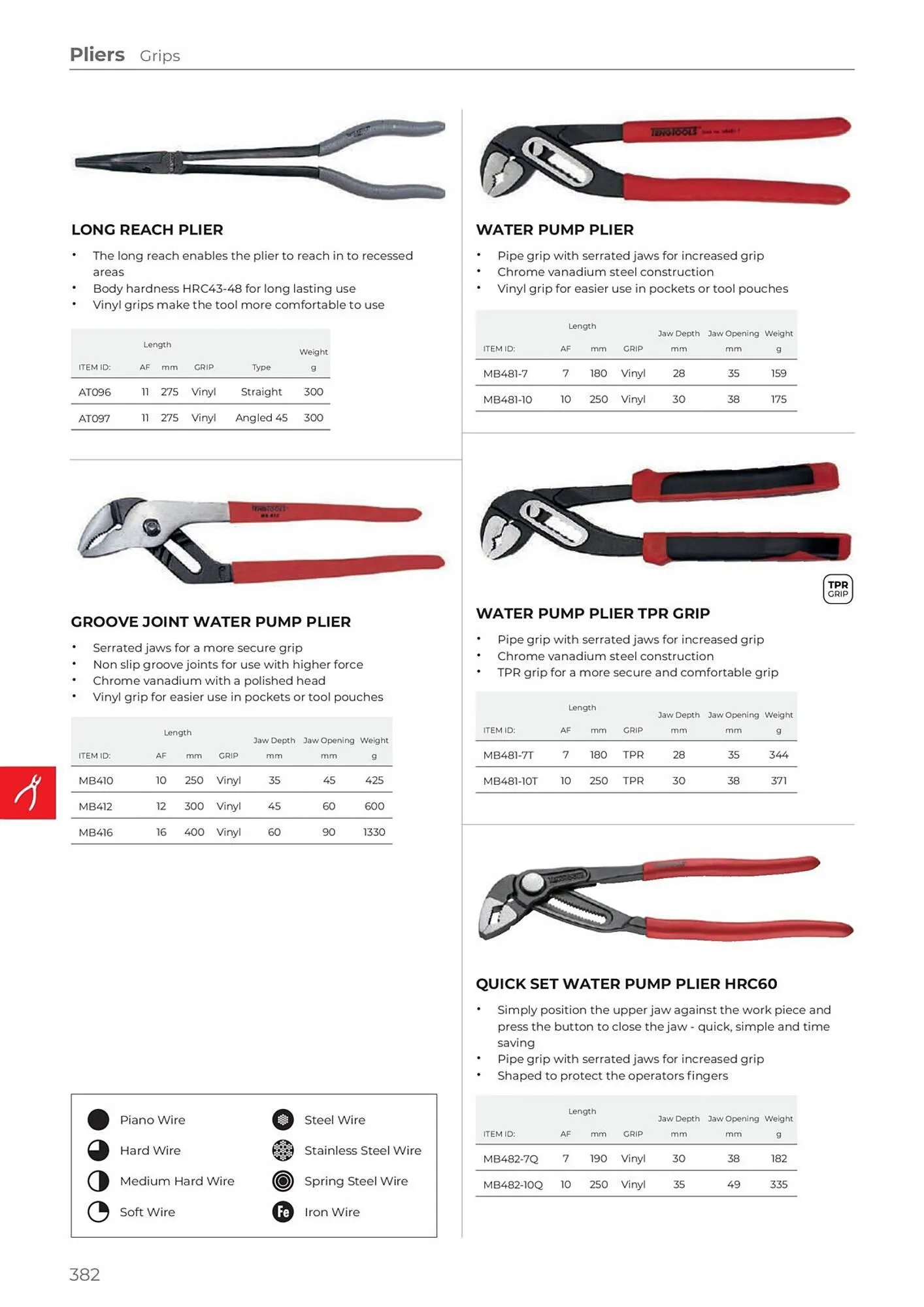 Teng Tools catalogue - Catalogue valid from 24 April to 31 December 2024 - page 383