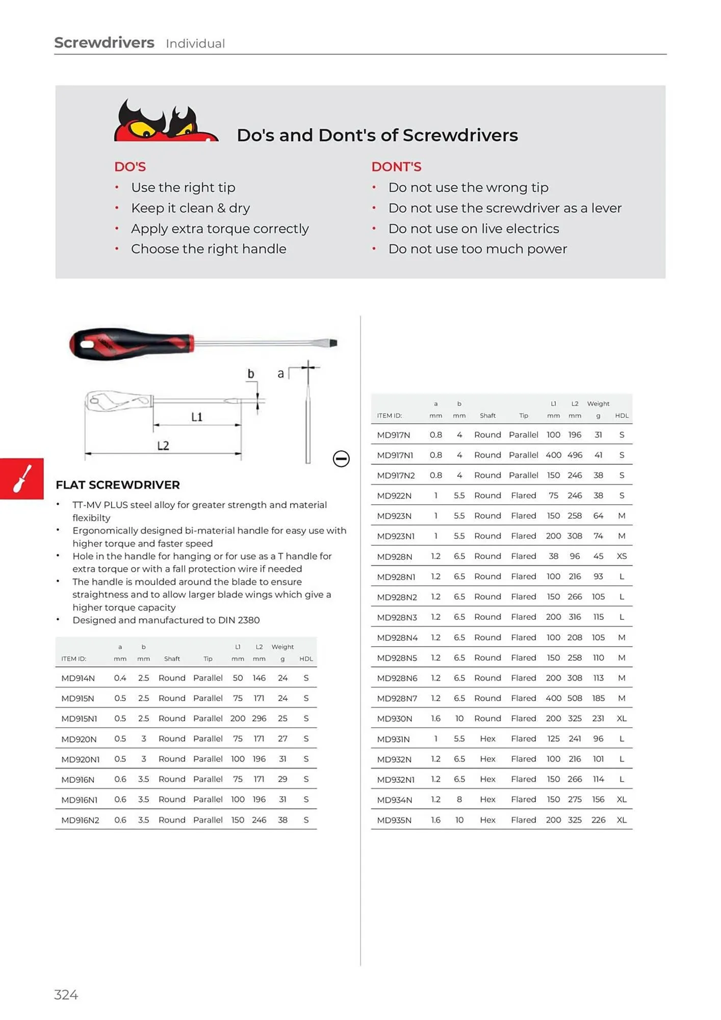 Teng Tools catalogue - Catalogue valid from 24 April to 31 December 2024 - page 325