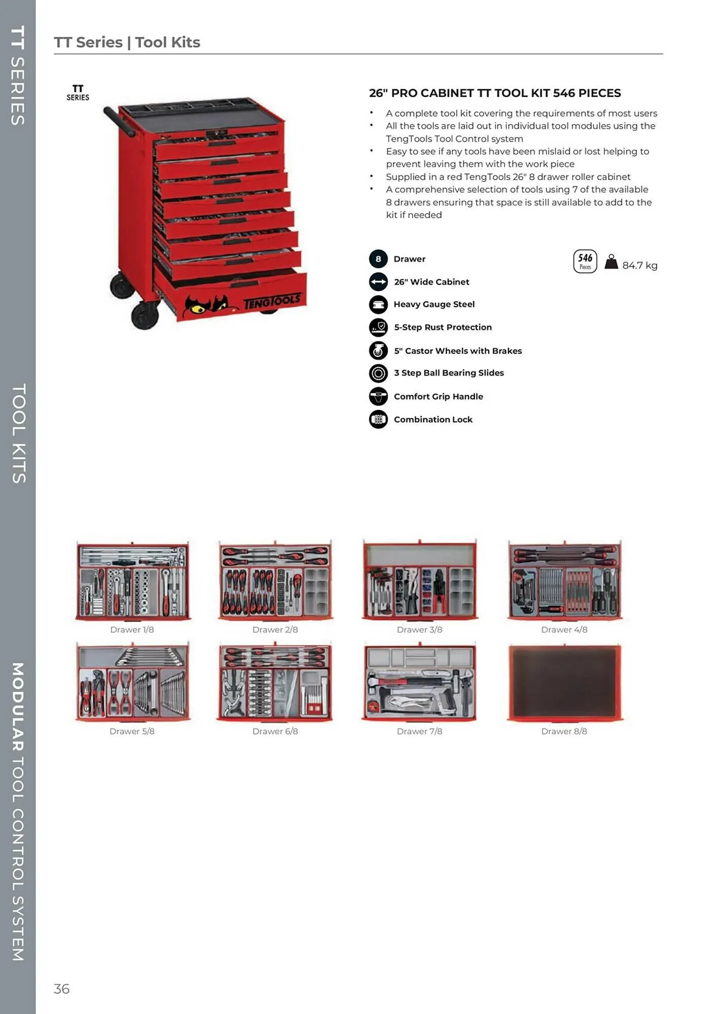 Teng Tools catalogue - Catalogue valid from 24 April to 31 December 2024 - page 37