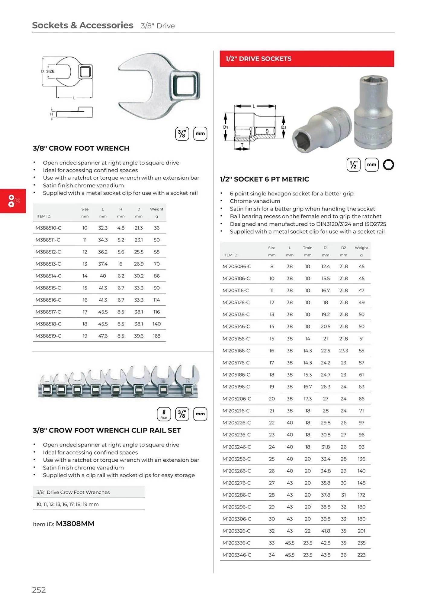Teng Tools catalogue - Catalogue valid from 24 April to 31 December 2024 - page 253