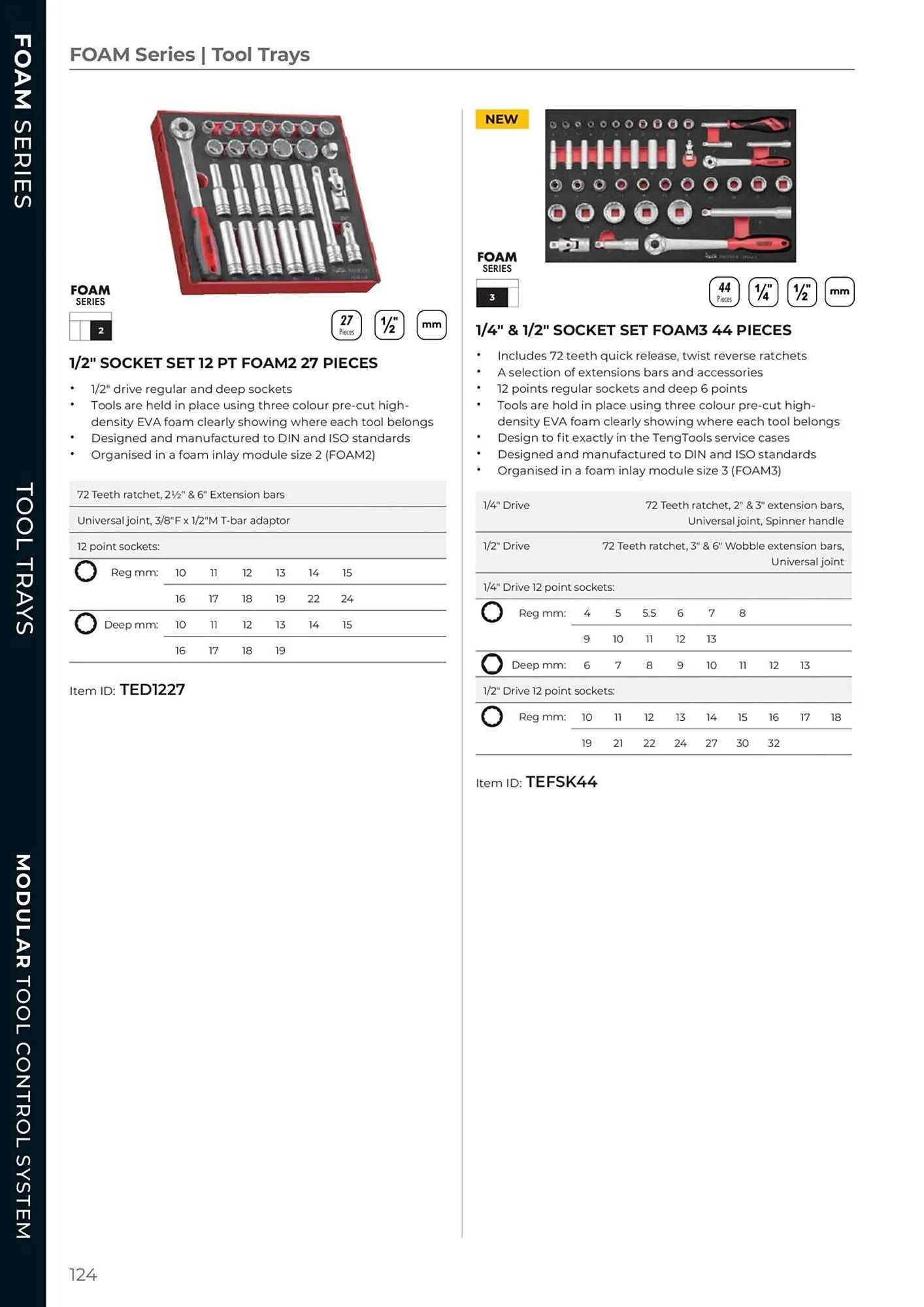 Teng Tools catalogue - Catalogue valid from 24 April to 31 December 2024 - page 125