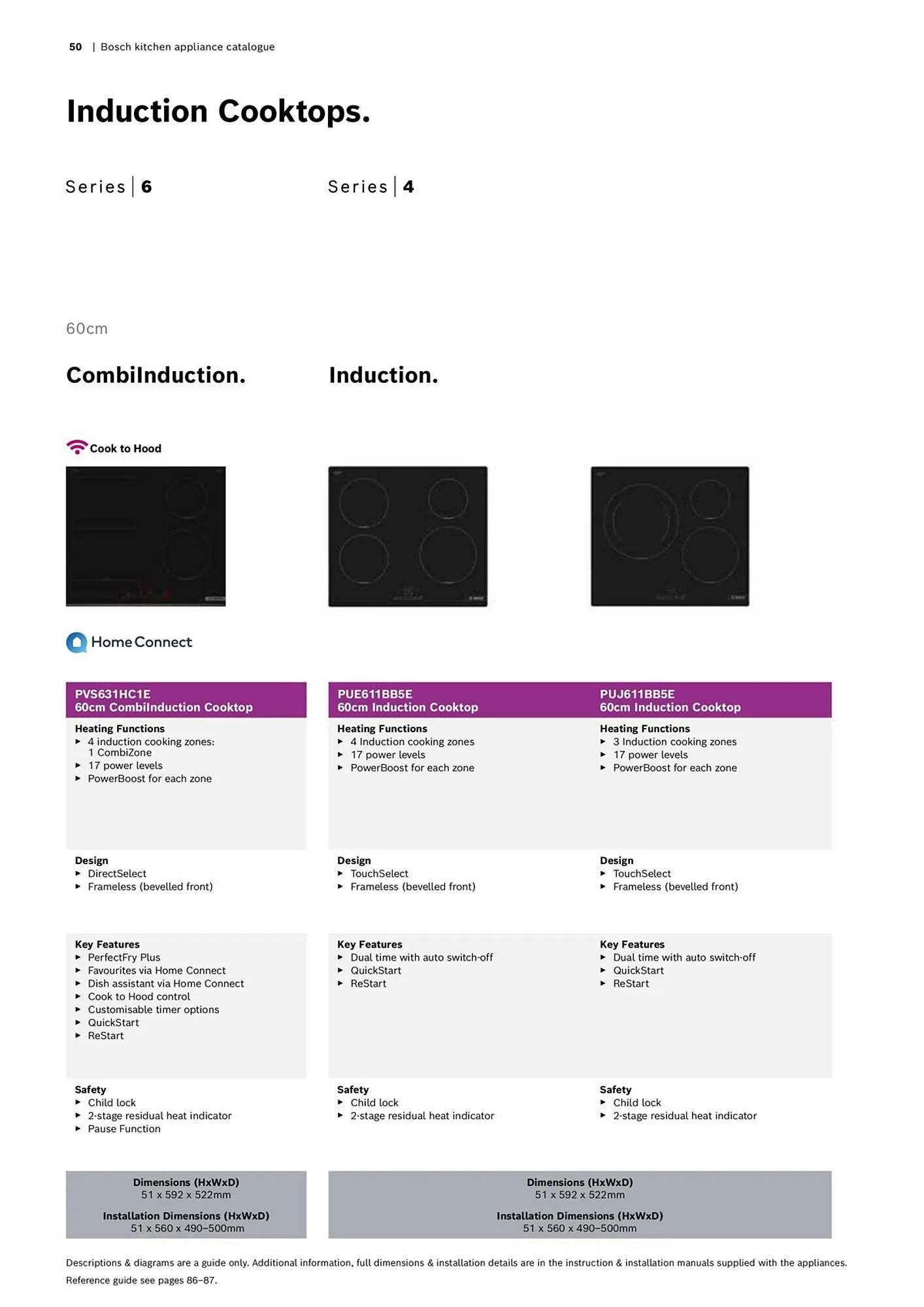 Bosch catalogue - Catalogue valid from 16 October to 30 April 2024 - page 50