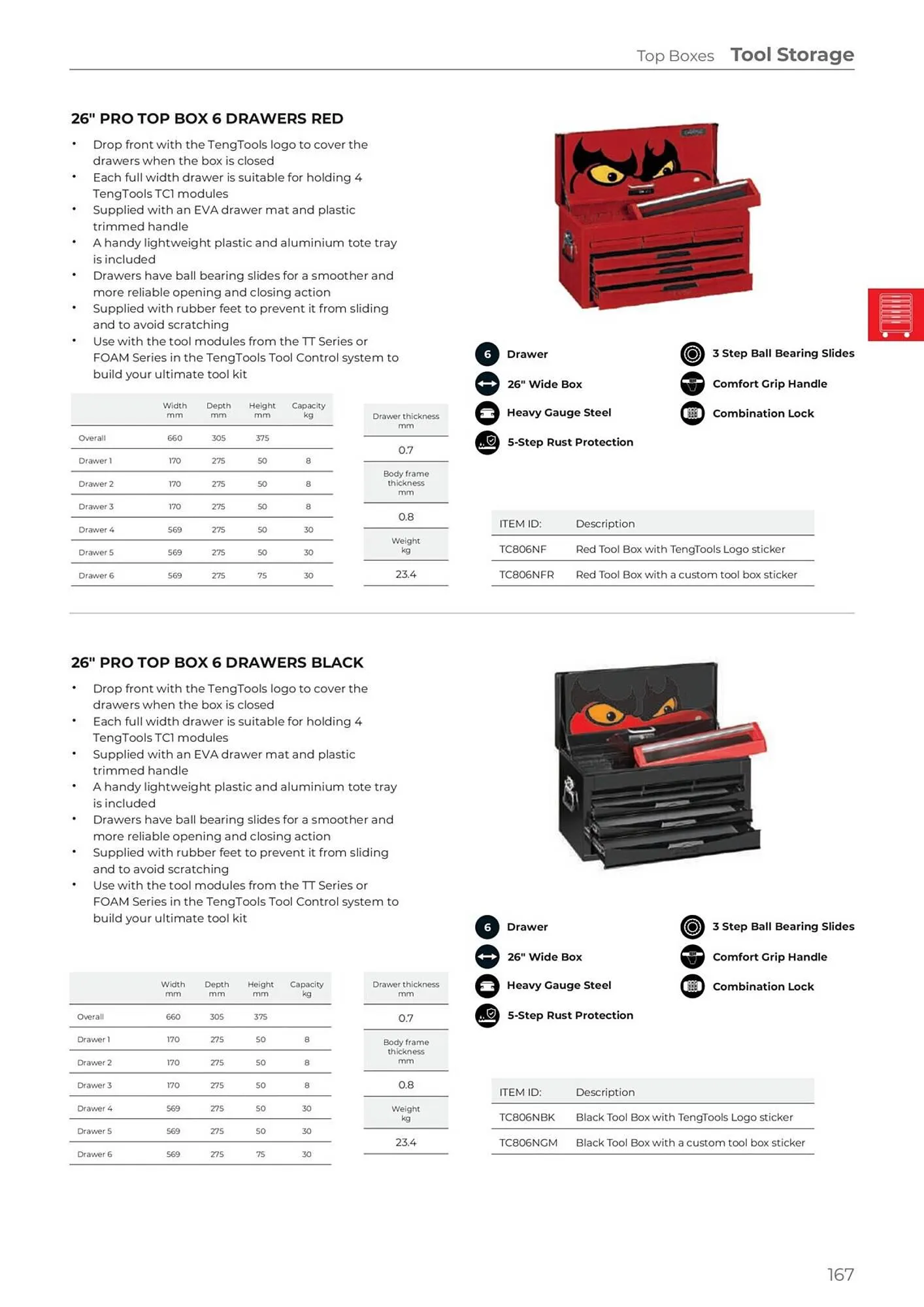 Teng Tools catalogue - Catalogue valid from 24 April to 31 December 2024 - page 168