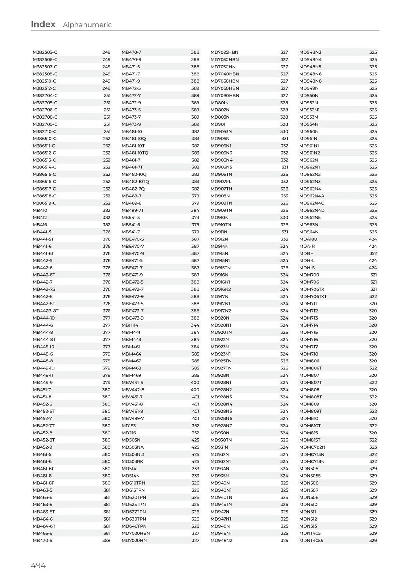 Teng Tools catalogue - Catalogue valid from 24 April to 31 December 2024 - page 495