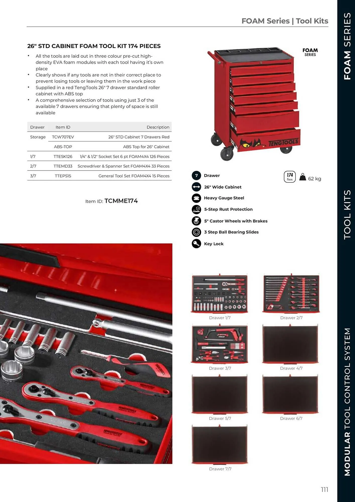 Teng Tools catalogue - Catalogue valid from 24 April to 31 December 2024 - page 112