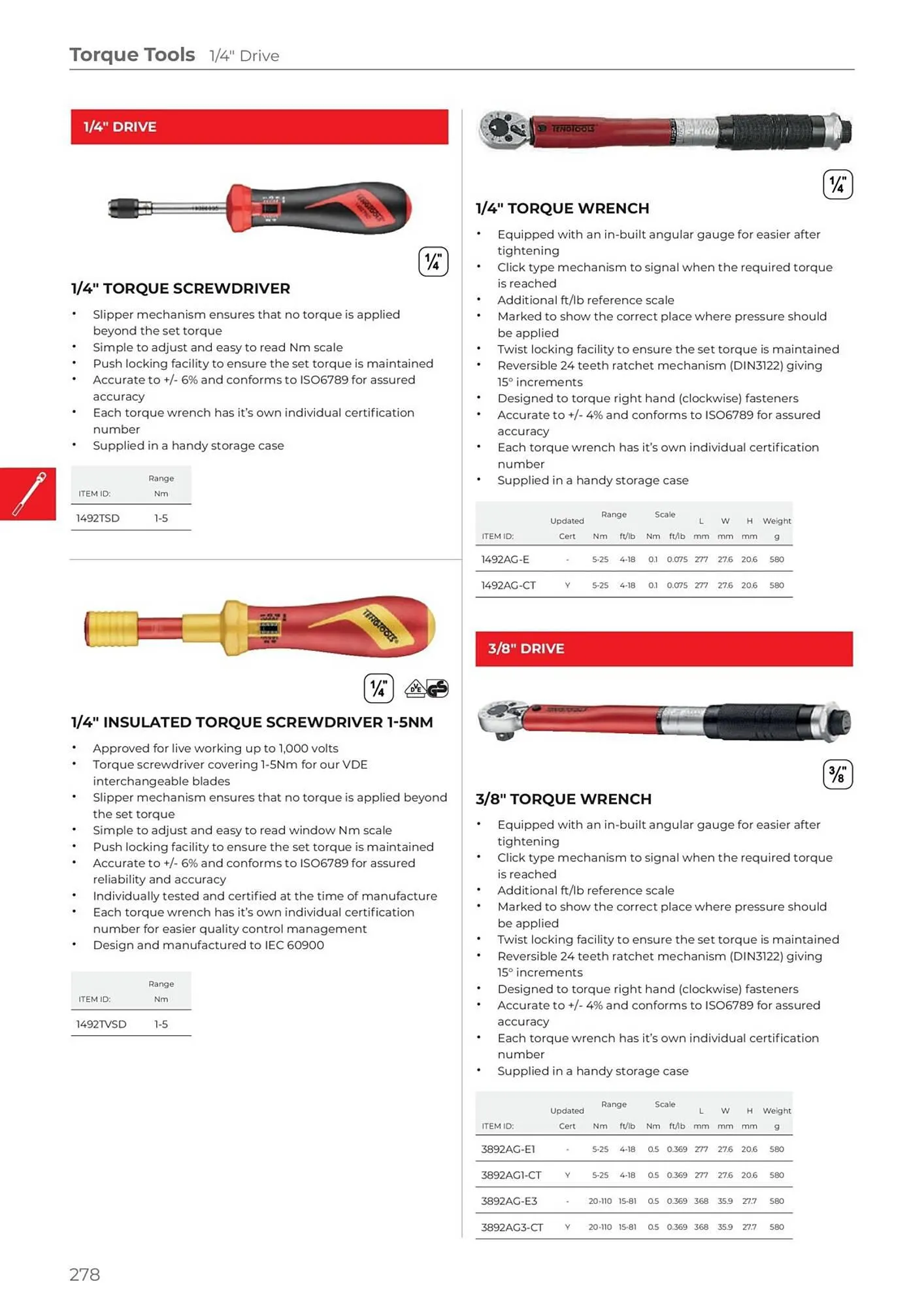 Teng Tools catalogue - Catalogue valid from 24 April to 31 December 2024 - page 279