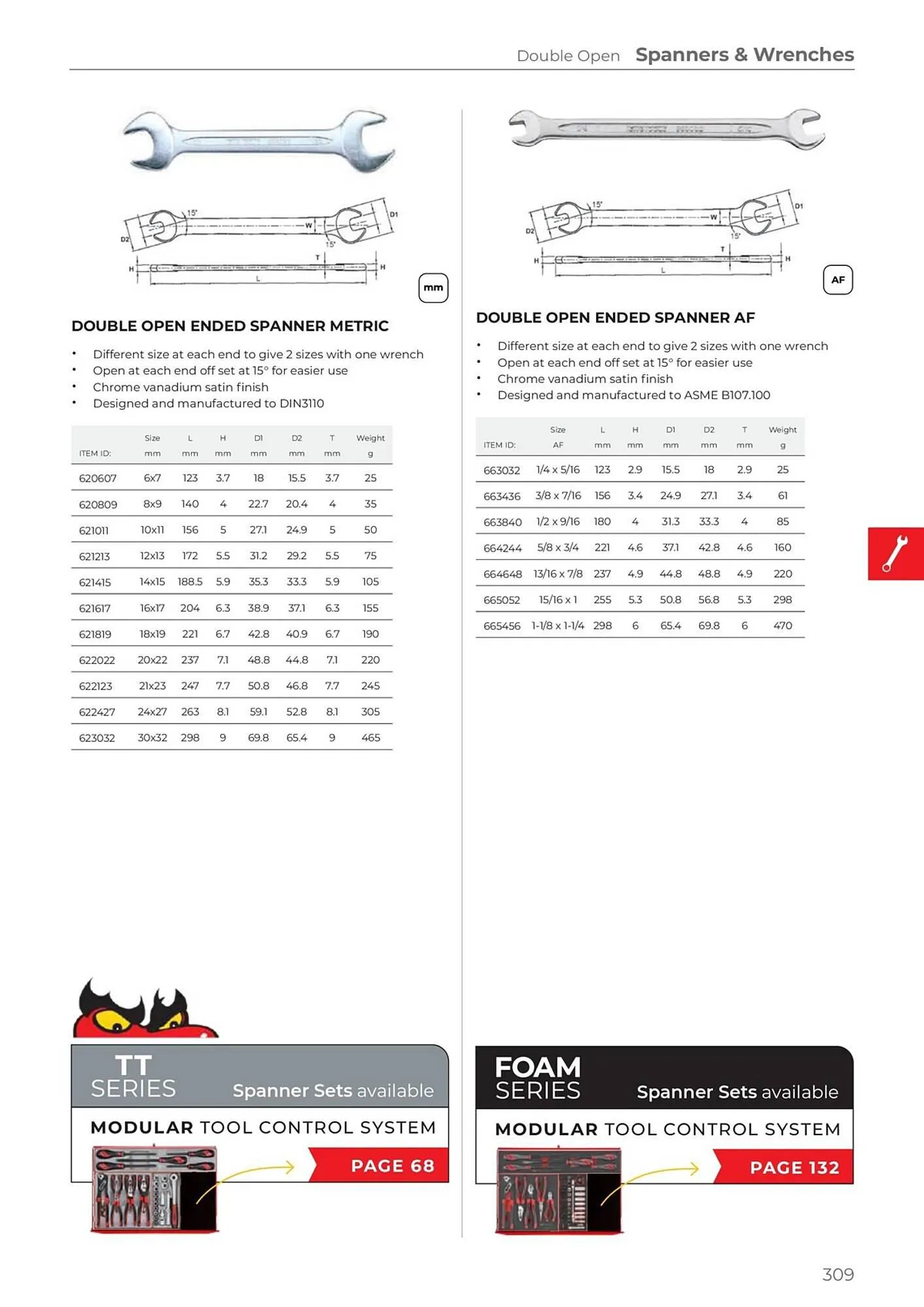 Teng Tools catalogue - Catalogue valid from 24 April to 31 December 2024 - page 310