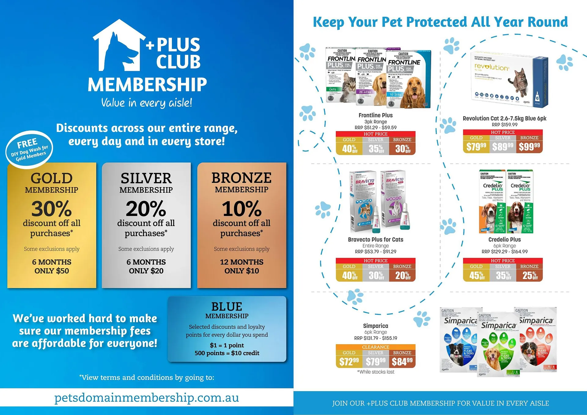 Pets Domain catalogue - Catalogue valid from 27 March to 30 April 2024 - page 2
